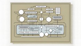 Dynamic Allocation in Google Ad Manager (1).jpeg